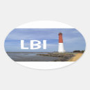 Suche nach lbi Leuchtturm