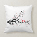 Suche nach valentinsgruß kissen Vögel