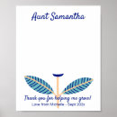 Suche nach diy poster Personalisiert