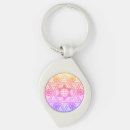 Suche nach jüdische schlüsselanhänger Davidenstern