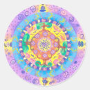 Suche nach meditation aufkleber Spiritualität