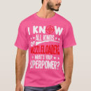Suche nach schwarzpulver tshirts Muzzleloading