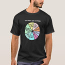 Suche nach klassische musik tshirts Pop