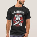Suche nach master kleidung Koch