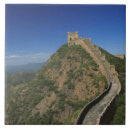 Suche nach keren su fliesen Historisch