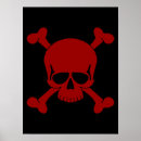 Suche nach skull poster Druck