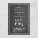 Suche nach essen einladungen Grillen