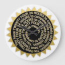 Suche nach acryl wanduhren Wohngestaltung