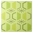 Suche nach hexagone fliesen Modern