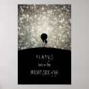 Suche nach schauen poster Sterne