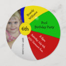 Suche nach wasserball einladungen Kinder