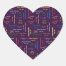 Suche nach 20 geburtstag aufkleber Geburtstagsticker