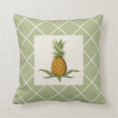 Suche nach grüner bambus kissen Tropisch