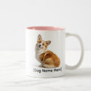 Suche nach lustiger corgi tassen Pembroke welsh corgi