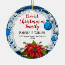 Suche nach weihnachtsabend ornamente Urlaub