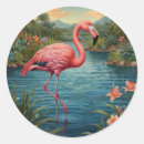 Suche nach vintager flamingo aufkleber Urlaub