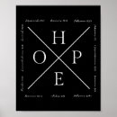 Suche nach lustige religion poster Christlich