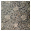 Suche nach tapete fliesen Morris