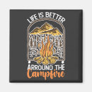 Suche nach lagerfeuer magnete Wandern