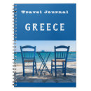 Suche nach travel kleine notizbücher Blau