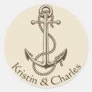 Suche nach schiffsanker aufkleber Nautisch