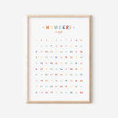 Suche nach educational poster Bunt