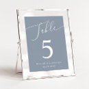 Suche nach blaue tischnummern tischkarten Hochzeitsfeiern