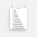 Suche nach learning poster Lernen