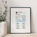 Suche nach marathons poster Läufer