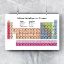 Suche nach französisches klassenzimmer poster Teacher