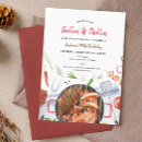 Suche nach bbq party einladungen Grill