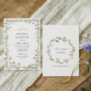 Suche nach garten brautparty einladungen Botanisch
