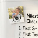 Suche nach neuer vater einladungen Für ihn