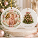 Suche nach für eltern ornamente Erstes weihnachten des babys