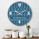 Suche nach scandinavian poster Nordic