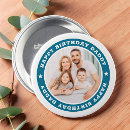 Suche nach alles gute zum geburtstag buttons Vater