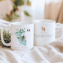 Suche nach peru geschenke Peruanische kultur