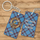 Suche nach tartan schlüsselanhänger Traditionell