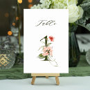 Suche nach blau weiß tischkarten Romantisch