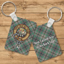 Suche nach tartan schlüsselanhänger Traditionell