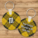 Suche nach scotland schlüsselanhänger Scottish