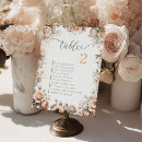 Suche nach romantisch tischkarten Blumen