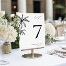 Suche nach exotisch tischkarten Strand