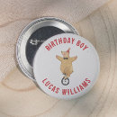 Suche nach ich bin auf ihnen fest buttons Für kinder