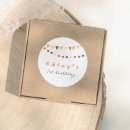 Suche nach birthday aufkleber Geburtstagstich