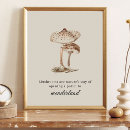 Suche nach antikes botanisches poster Vintage