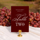Suche nach wein tischkarten Couple