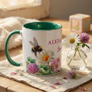Suche nach aquarelle tassen Für kinder