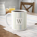 Suche nach cottage tassen Für sie/ihn