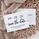 Suche nach umweltfreundlich einladungen Couple
